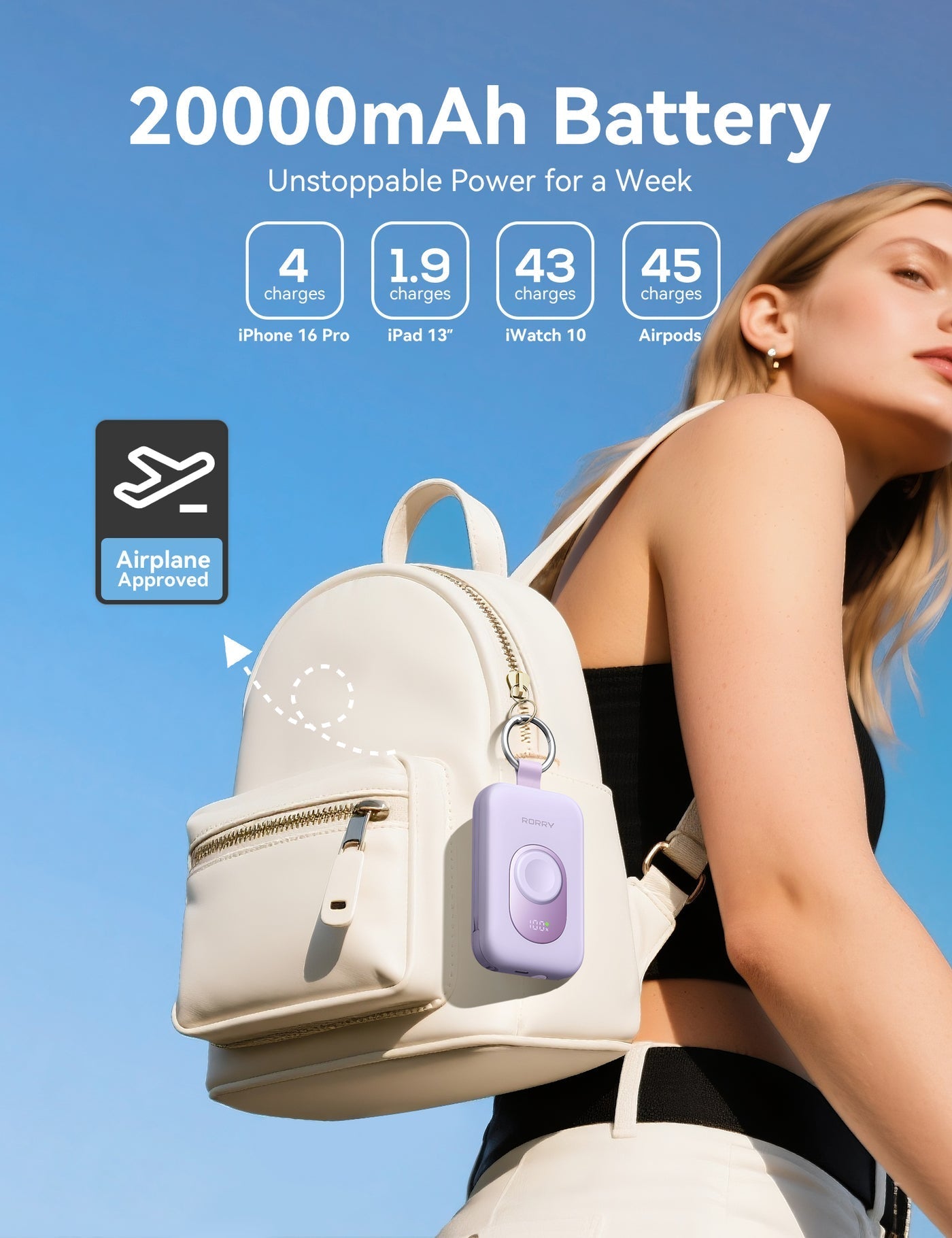ARORY 10000mAh Portable Charger Keychain Power Bank 20W